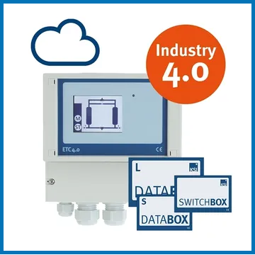 Service Image